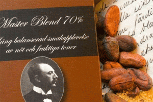 Malmö Chokladfabrik AB